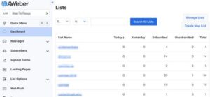 Aweber Review : Aweber Dashboard Simple User Interface